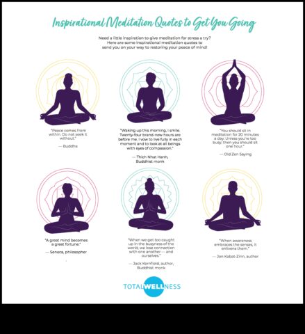 Calm și adunat Cum te poate ajuta meditația să obții o minte liniștită