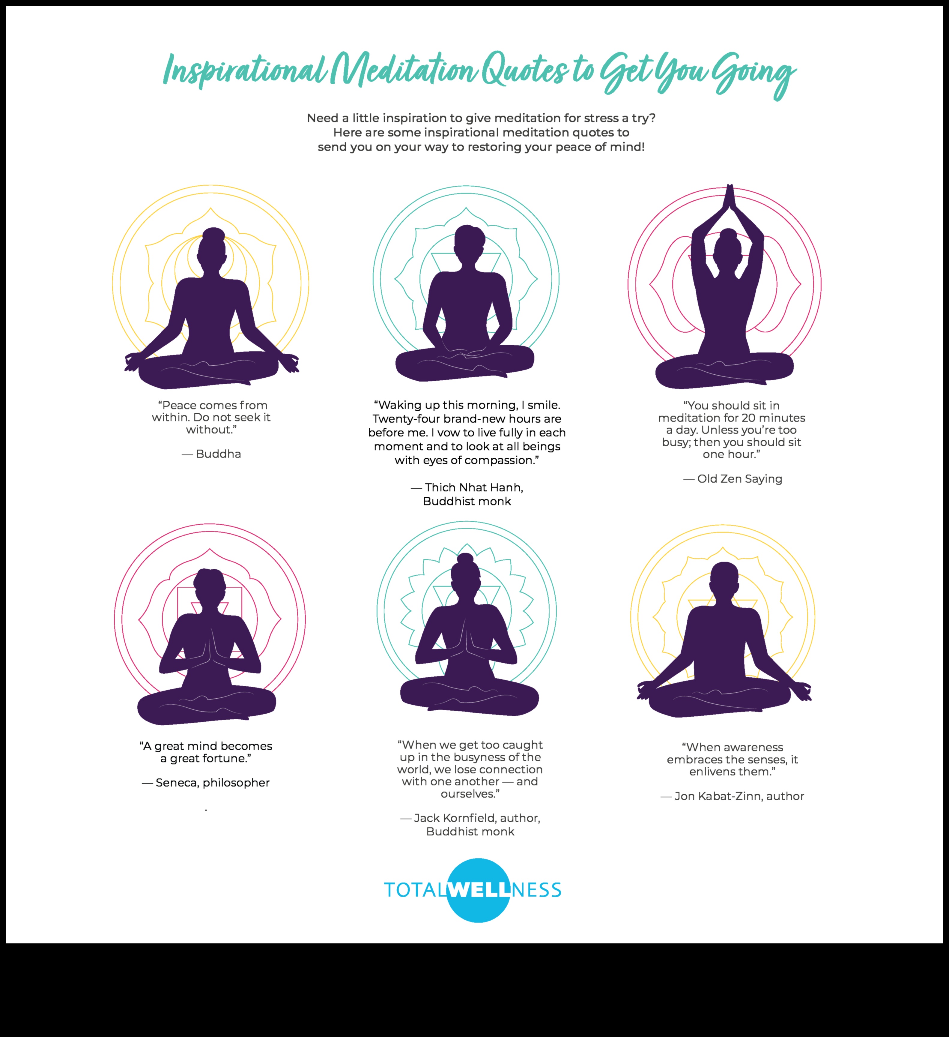 Calm și adunat: Navigarea rezultatelor pozitive ale meditației