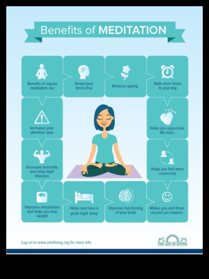 Armonia mentală: cum meditația zilnică modelează bunăstarea