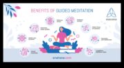 Perspective meditative Un ghid pentru lumea meditației ghidate. Explorați beneficiile meditației ghidate și găsiți practica perfectă pentru dvs.
