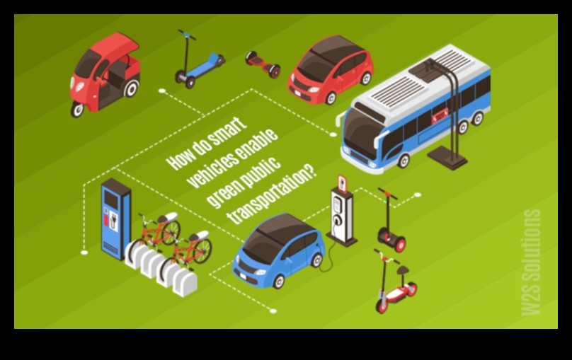 Autostrăzi verzi: explorarea călătoriilor ecologice în vehicule electrice