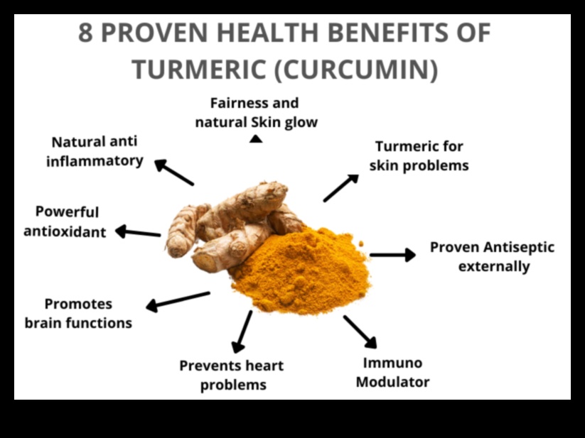 Antioxidant Boost: hrănindu -ți corpul cu înghițituri sănătoase de turmeric